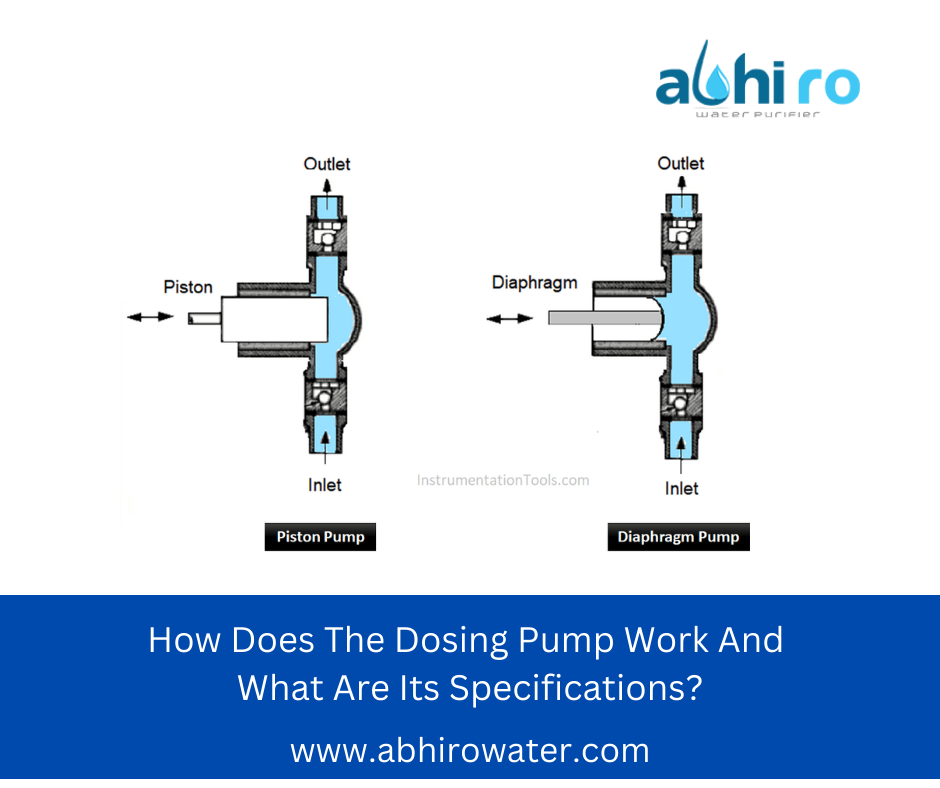 dosing pump