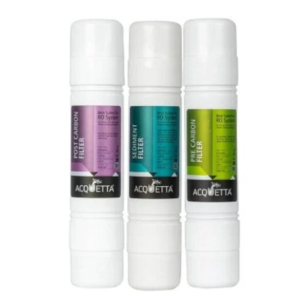 ACQUETTA INLINE FILTERS PUSH TYPE