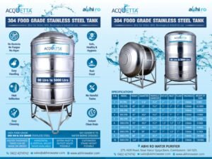 Read more about the article How to Choose the Right SS304 Water Tank Capacity in Coimbatore