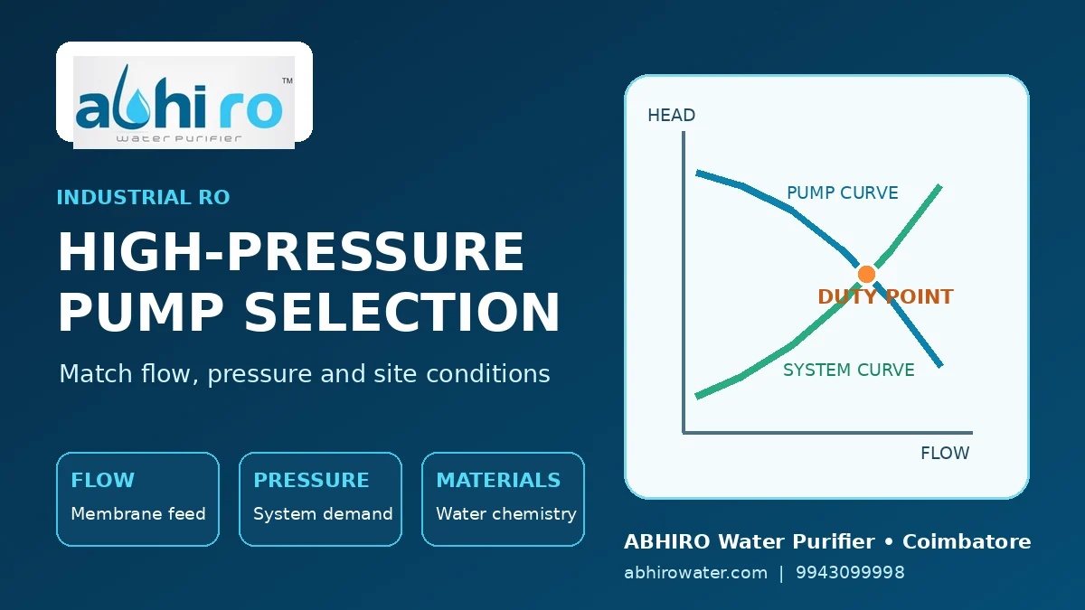 You are currently viewing How to Select a High-Pressure Pump for an Industrial RO Plant